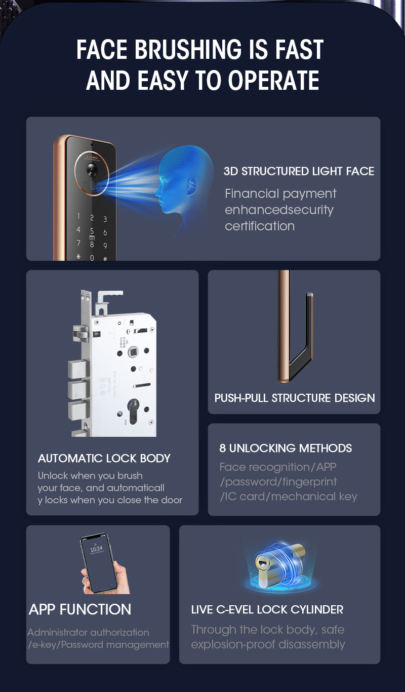 Smart Lock - Upgrade Your Protection and Safeguard Your Family