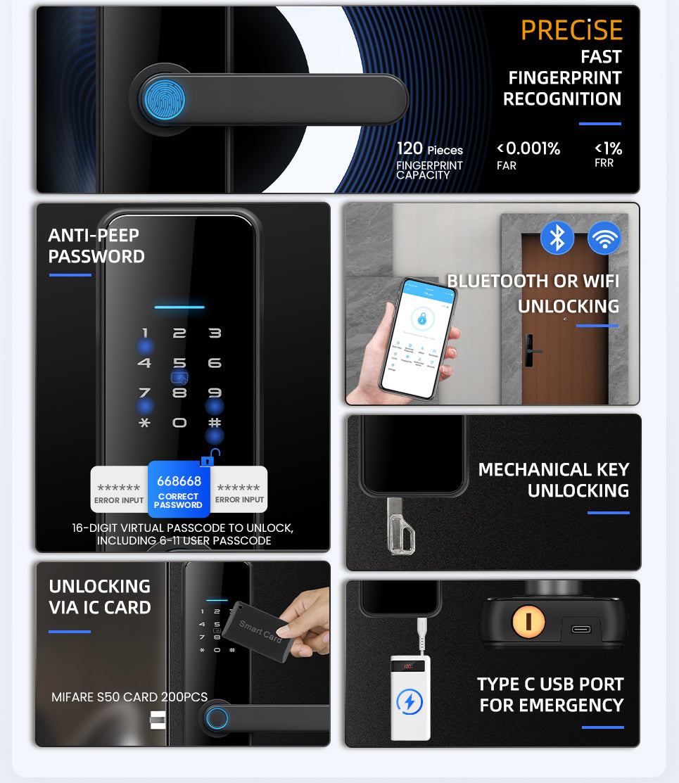 C91 Smart lock